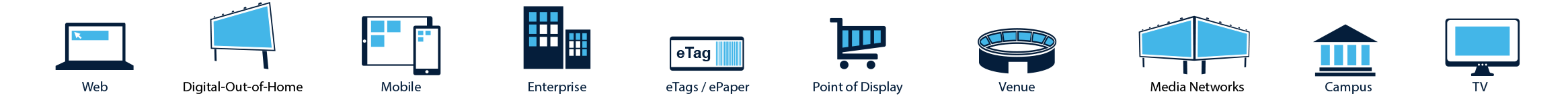 Display-networks-subbanner