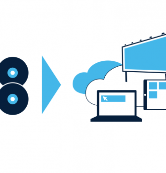 Evolution of Digital Displays: Transition from DVD to Digital Signage