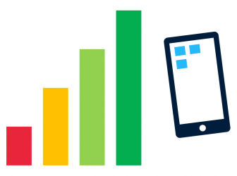 How to Increase Viewer Participation in Mobile Marketing